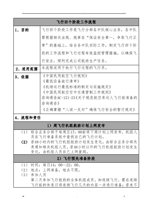 飞行四个阶段工作流程