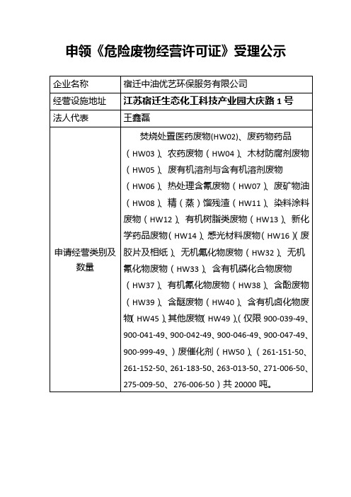 宿迁中油优艺环保服务有限公司申领《危险废物经营许可证》受理公示