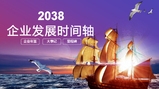 2020年最经典企业发展历程时间线历史时间轴报告PPT模板-36