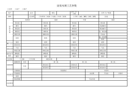 电镀工艺参数表