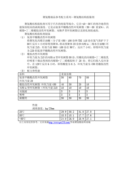 聚氨酯制品参考配方系列
