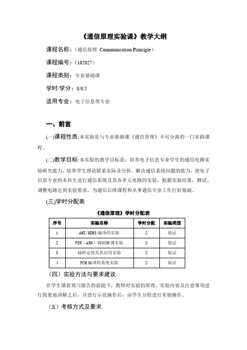 通信原理实验