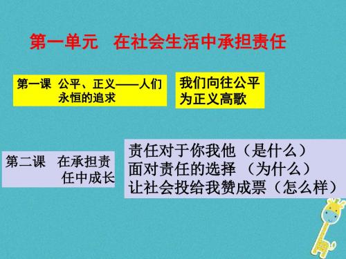 2018年九年级政治全册第一单元在社会生活中承担责任课件鲁教版
