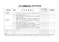 早产儿暖箱的应用 技术评价标准(护理操作评分标准)