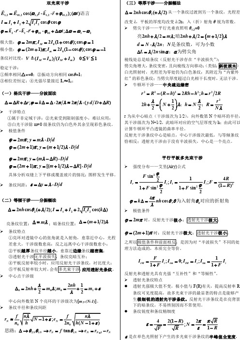 物理光学主要公式