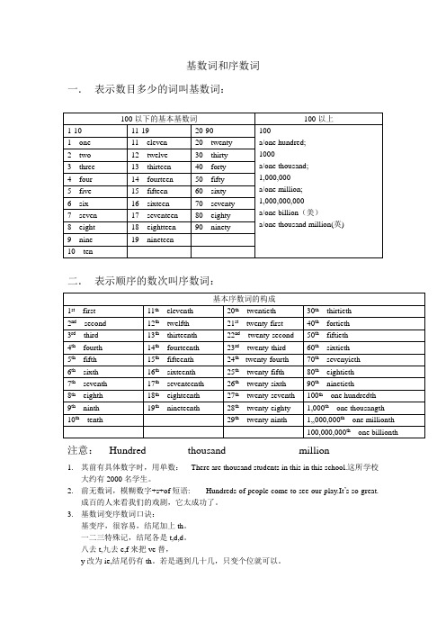 基数词和序数词