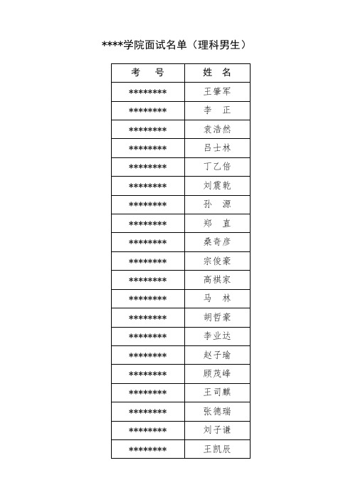 北京电子科技学院面试名单【模板】
