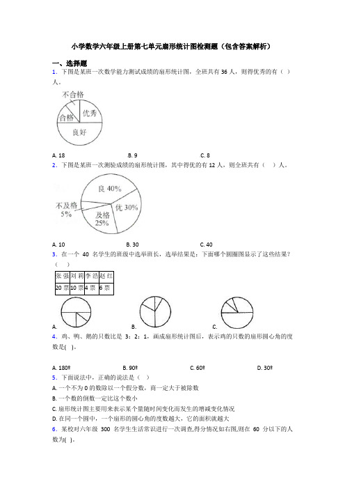 小学数学六年级上册第七单元扇形统计图检测题(包含答案解析)