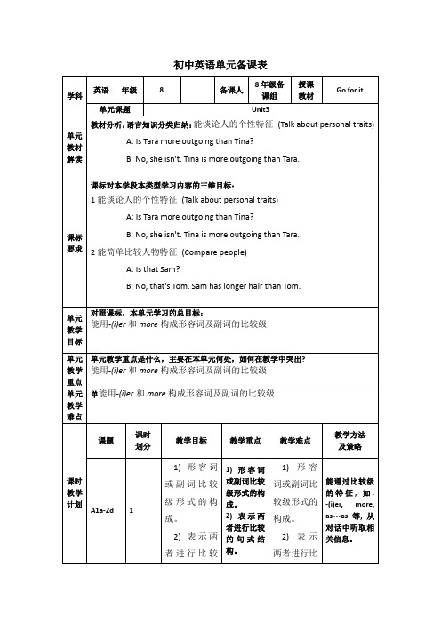 Unit3 单元课时分析 人教版英语八年级上册