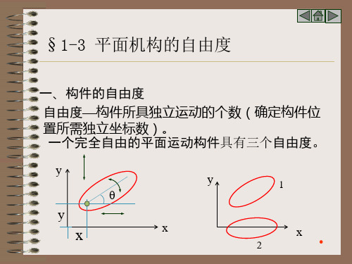 平面机构自由度