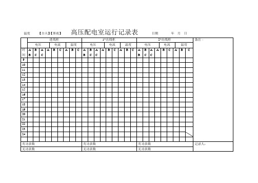 高压配电室运行记录表