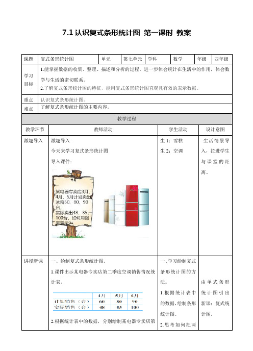 冀教版数学四年级下册认识复式条形统计图 第一课时 教案