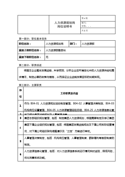 人力资源部人力资源规划岗岗位说明书