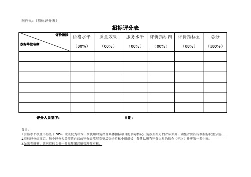 招标评分表