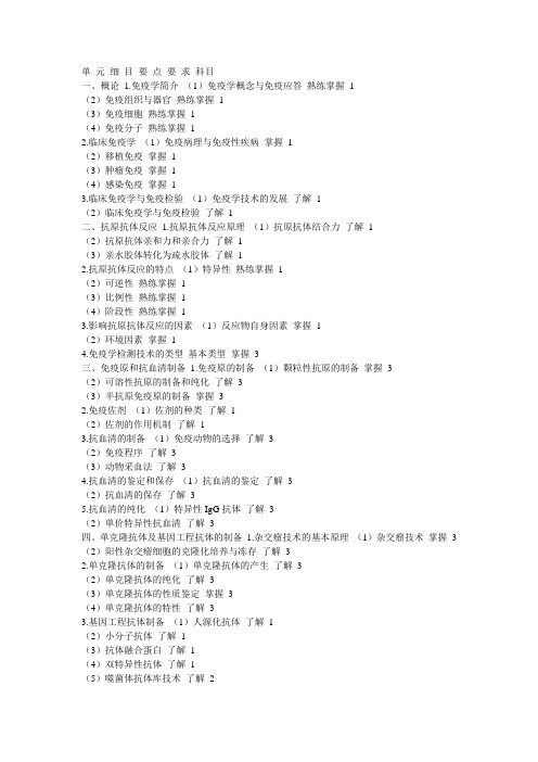 2013临床医学检验技术师考试大纲-免疫学检验