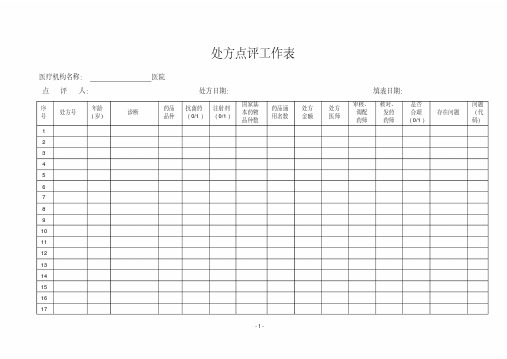 处方点评工作表(完整版)