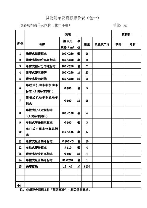 货物清单及投标报价表(包一)