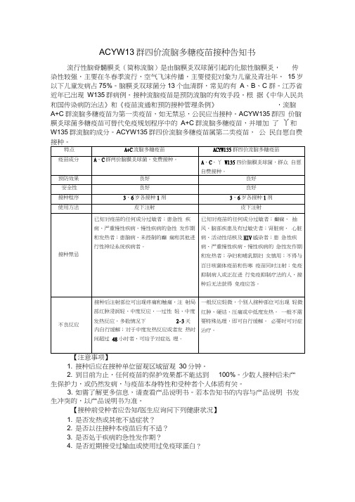 ACYW135群四价流脑多糖疫苗接种告知书(20200707100233)