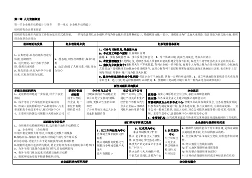 二级人力资源管理师考试总复习资料DOC