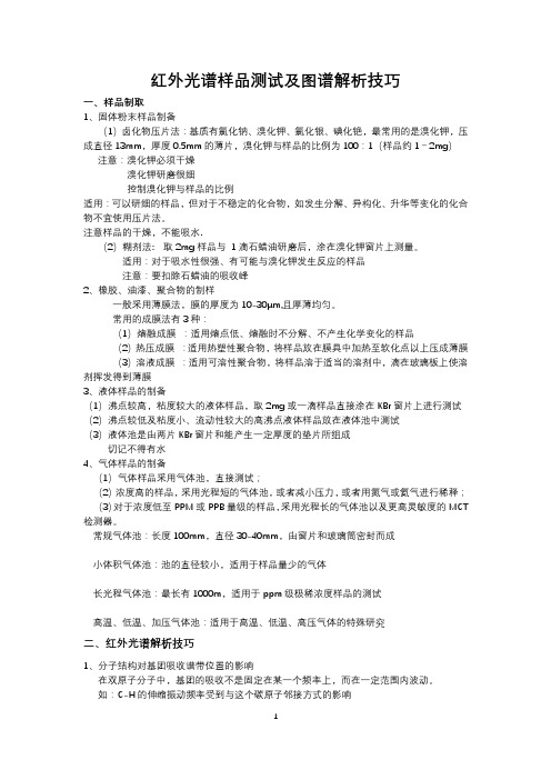 红外光谱操作