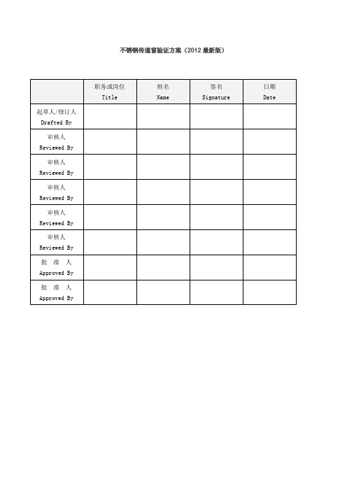 不锈钢传递窗验证方案(2012最新版)