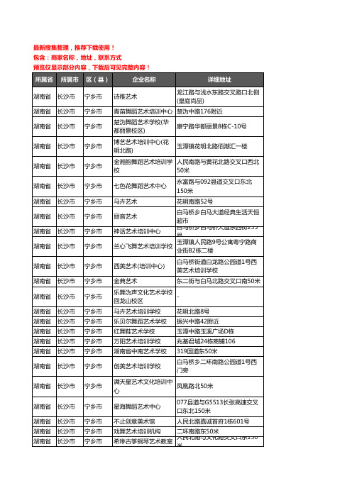 新版湖南省长沙市宁乡市美术机构企业公司商家户名录单联系方式地址大全118家