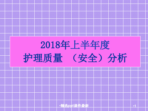 上半年度质量分析精PPT课件