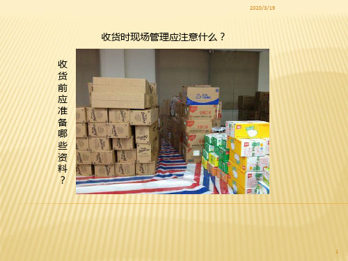 收货管理制度【部门培训】PPT课件