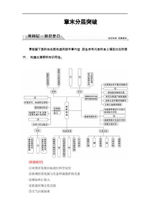 【高中地理】2017-2018学年高二地理选修三教师用书学业分层检测试卷(35份) 湘教版15