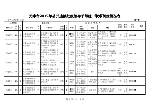 公选统一联考职位情况表