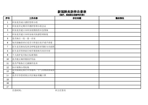 疫情防控自查内容