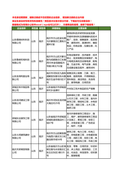 新版山东省临沂制品工商企业公司商家名录名单联系方式大全400家