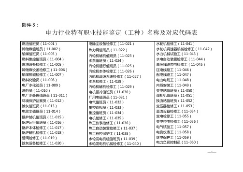 电力行业特有职业技能鉴定(工种)名称及对应代码表