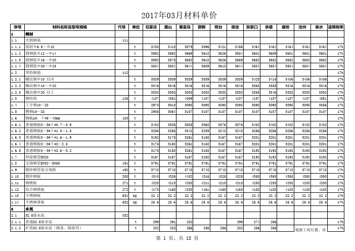 河北省各地市公路材料单价201703