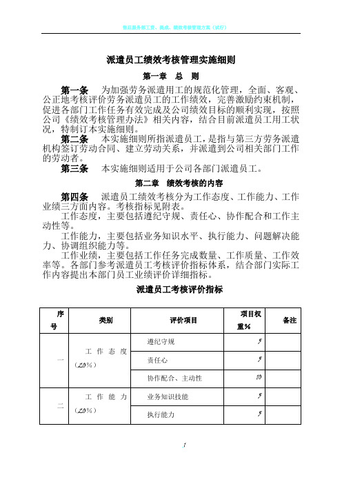 派遣员工考核管理细则