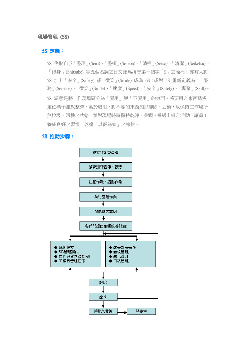 现场管理5S