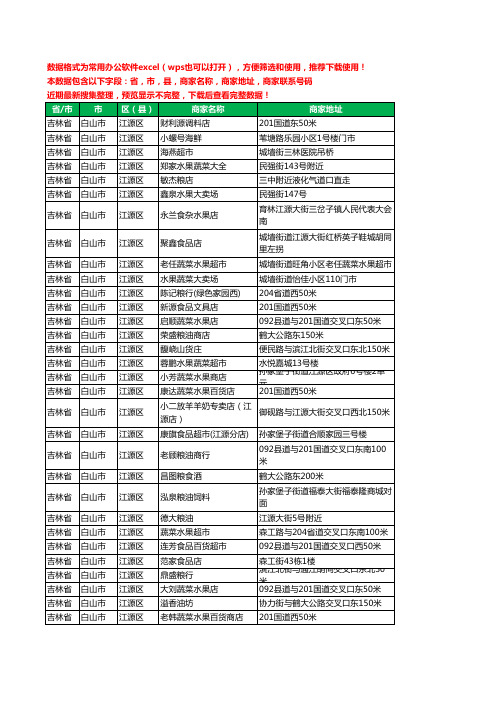2020新版吉林省白山市江源区农产品行业工商企业公司商家名录名单联系电话号码地址大全111家
