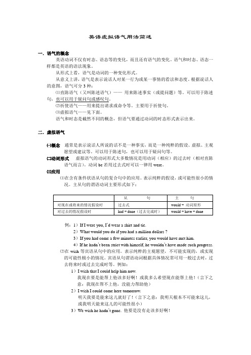 英语虚拟语气用法简述