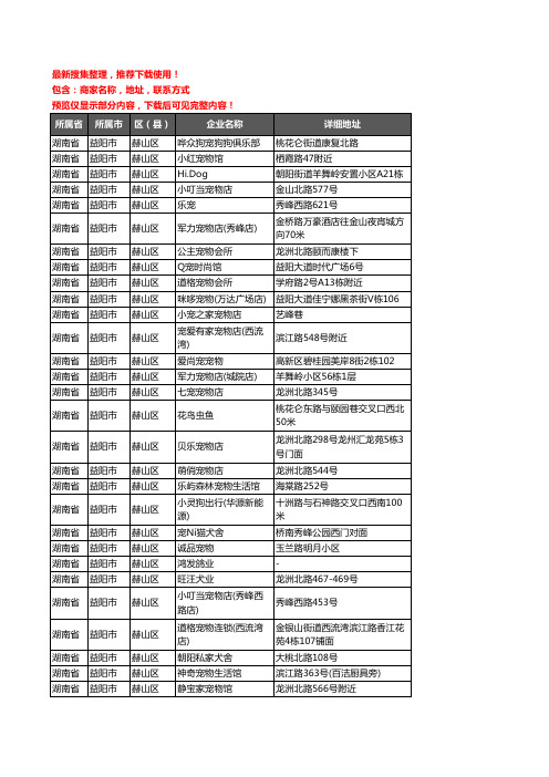 新版湖南省益阳市赫山区宠物店企业公司商家户名录单联系方式地址大全29家