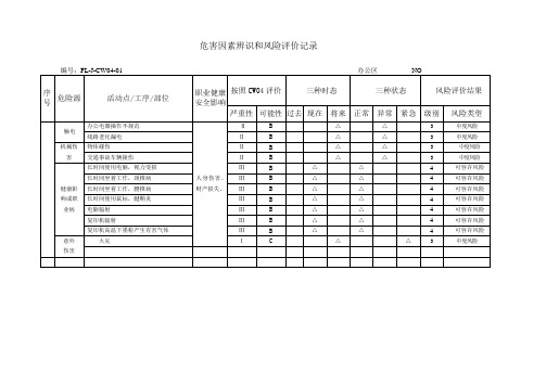 危害因素辨识和风险评价记录