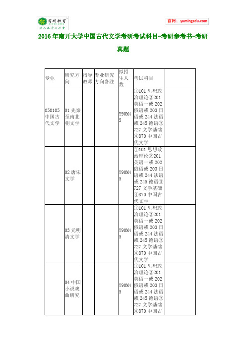 2016年南开大学中国古代文学考研考试科目-考研参考书-考研真题