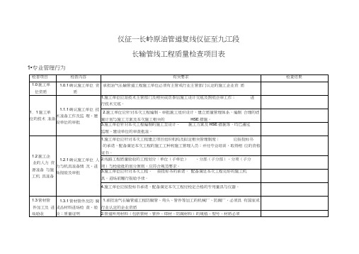 长输管线检查表