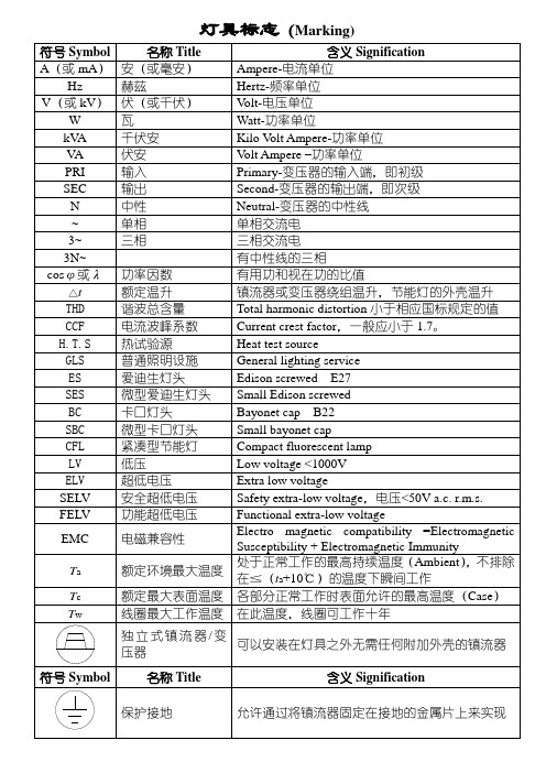 灯具标志(Marking)