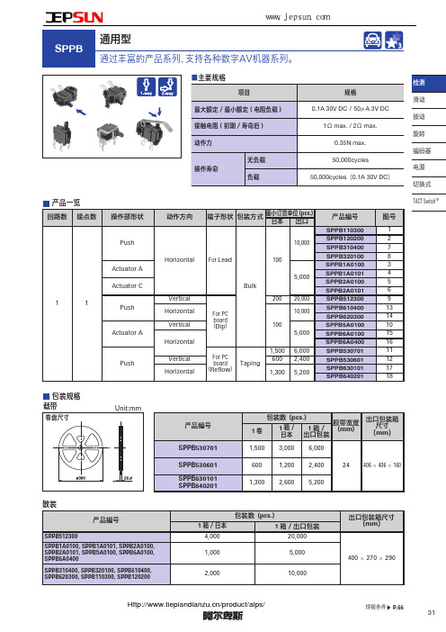 ALPS数字AV机器用按动开关SPPB系列选型手册