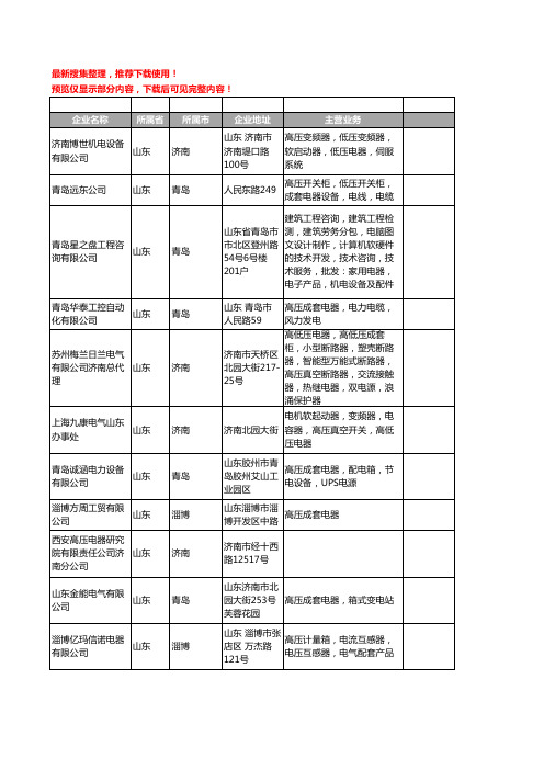 新版山东省高压电器工商企业公司商家名录名单联系方式大全179家