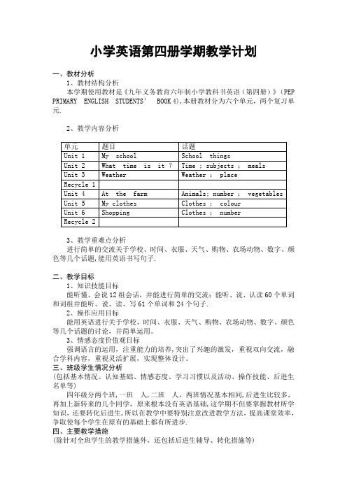 2014年新人教版版pep四年级英语下册教案(全册-51页)