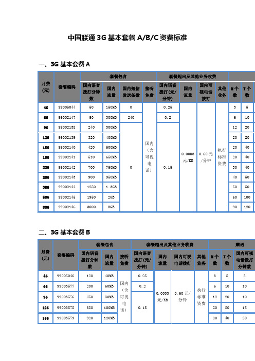 中国联通3G基本套餐资费标准