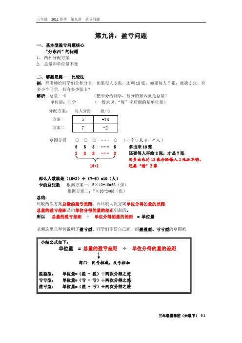 第九讲(盈亏问题)