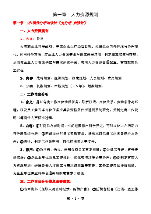 人力资源六大板块