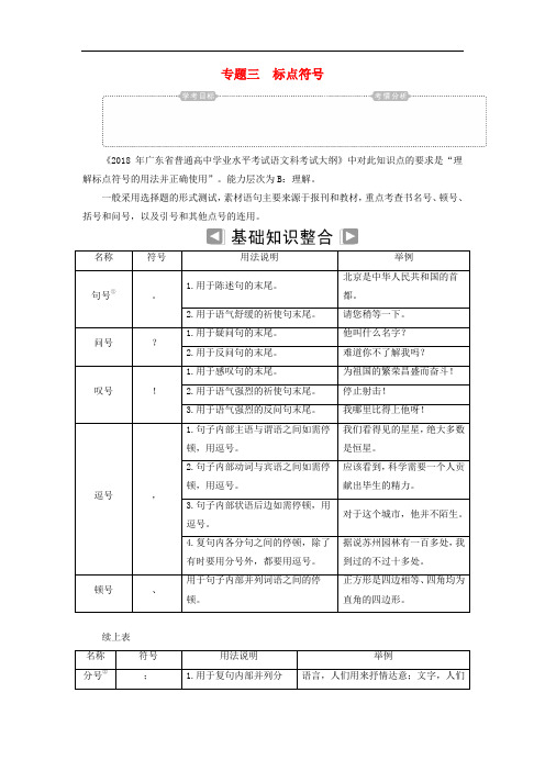 高考语文学业水平测试一轮复习 专题三 标点符号知识整合